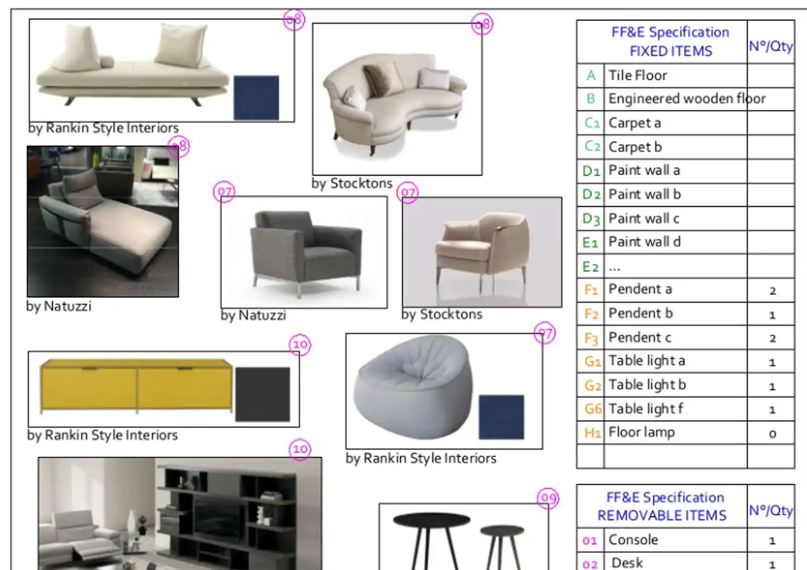 Furniture sourcing and procurement for a luxury interior design project in Cheshire.